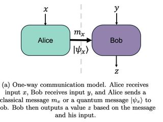 thumbnail - Quantum Computing